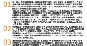 クオルテック、営業利益が前年比＋27.2％で過去最高　レーザ量産加工・信頼性評価事業の高単価案件が伸長
