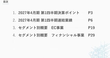 ラクーンHD、EC・フィナンシャル両事業が2桁成長　1Q売上高は前年比13.9％増、営業利益は中間予想を上回る