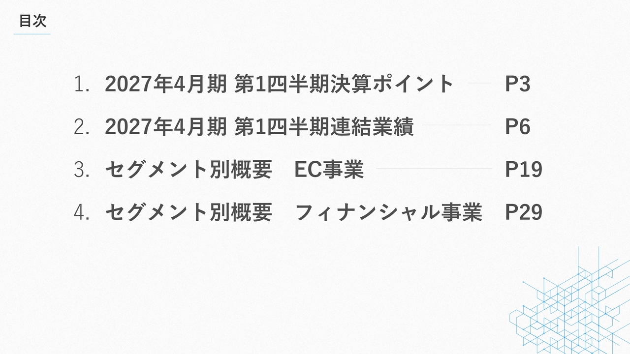 ラクーンHD、EC・フィナンシャル両事業が2桁成長　1Q売上高は前年比13.9％増、営業利益は中間予想を上回る