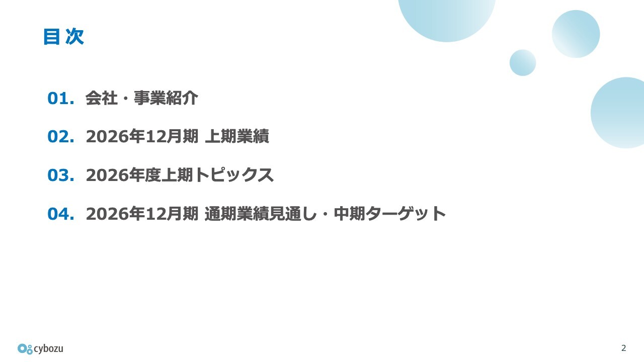 サイボウズ、IRグループ面談を実施　「kintone AI」を正式リリース、AI時代に適した業務改善プラットフォームへ進化
