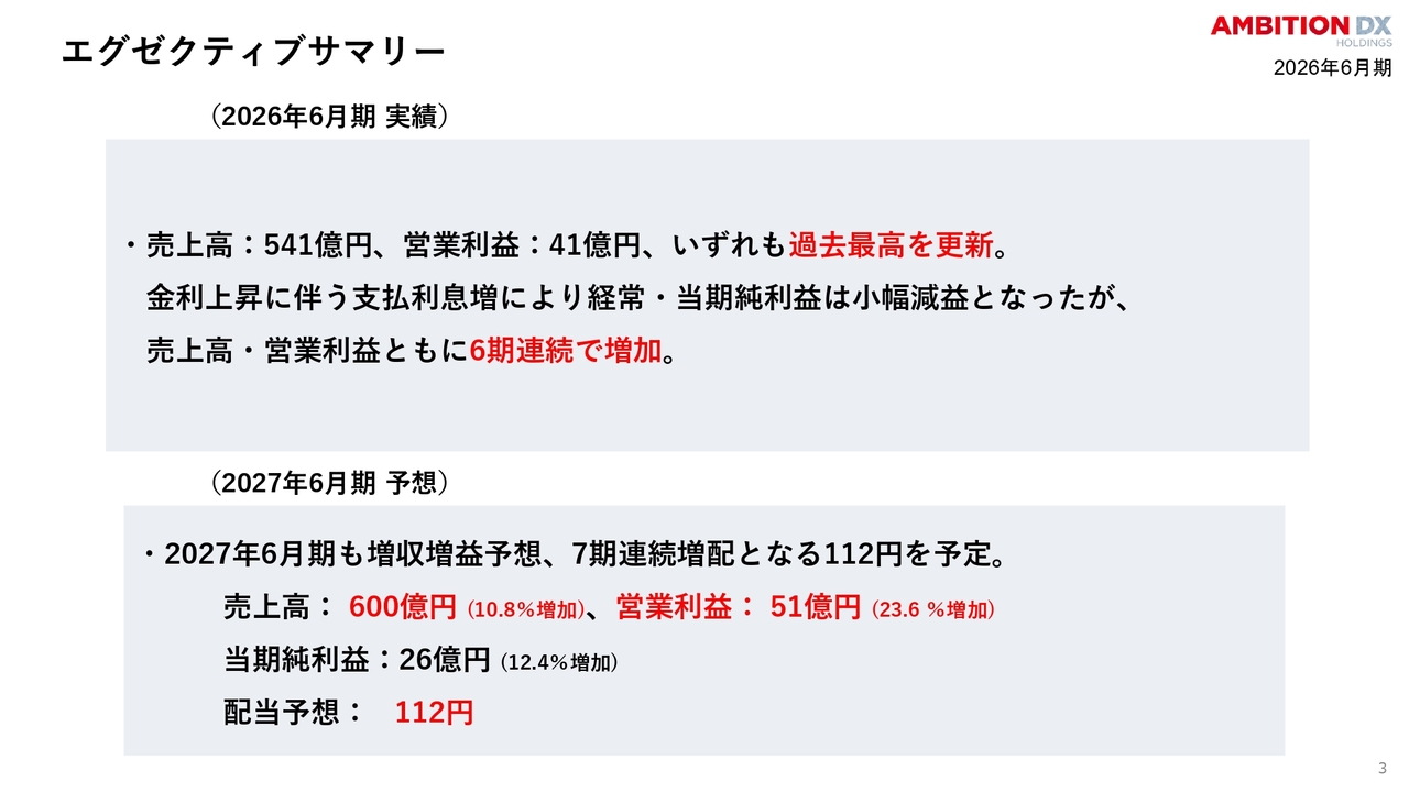ログミーファイナンス 2026-08-21 15:30:01