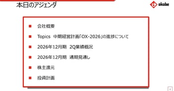 岡部、26年12月期は増収増益を予想　海外建材売上高は2Q累計で前年比26.5％増、北米OCMの成長を加速
