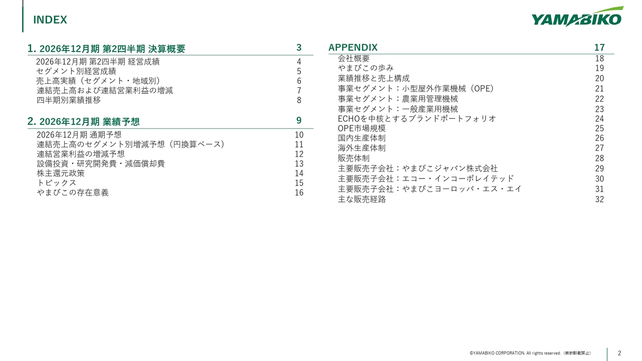 やまびこ、2Qは増収増益　北米におけるOPE・一般産業用機械の好調な販売動向を踏まえ、通期業績予想を上方修正