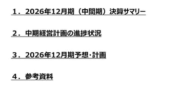 日東精工、中間期は増収増益、営業利益は前年比31.3％増　インド好調、自動車・データセンター向け付加価値製品が伸長