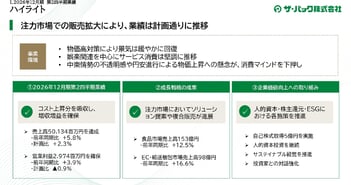 ザ・パック、注力市場での販売拡大により2Q業績は計画通り推移　コスト上昇分を吸収し増収増益を確保