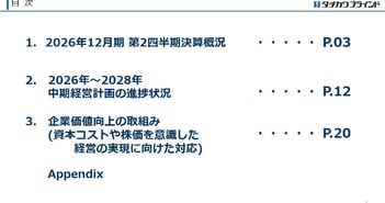 立川ブラインド工業、上期は全セグメント増収　調光製品・電動製品・間仕切を成長軸に