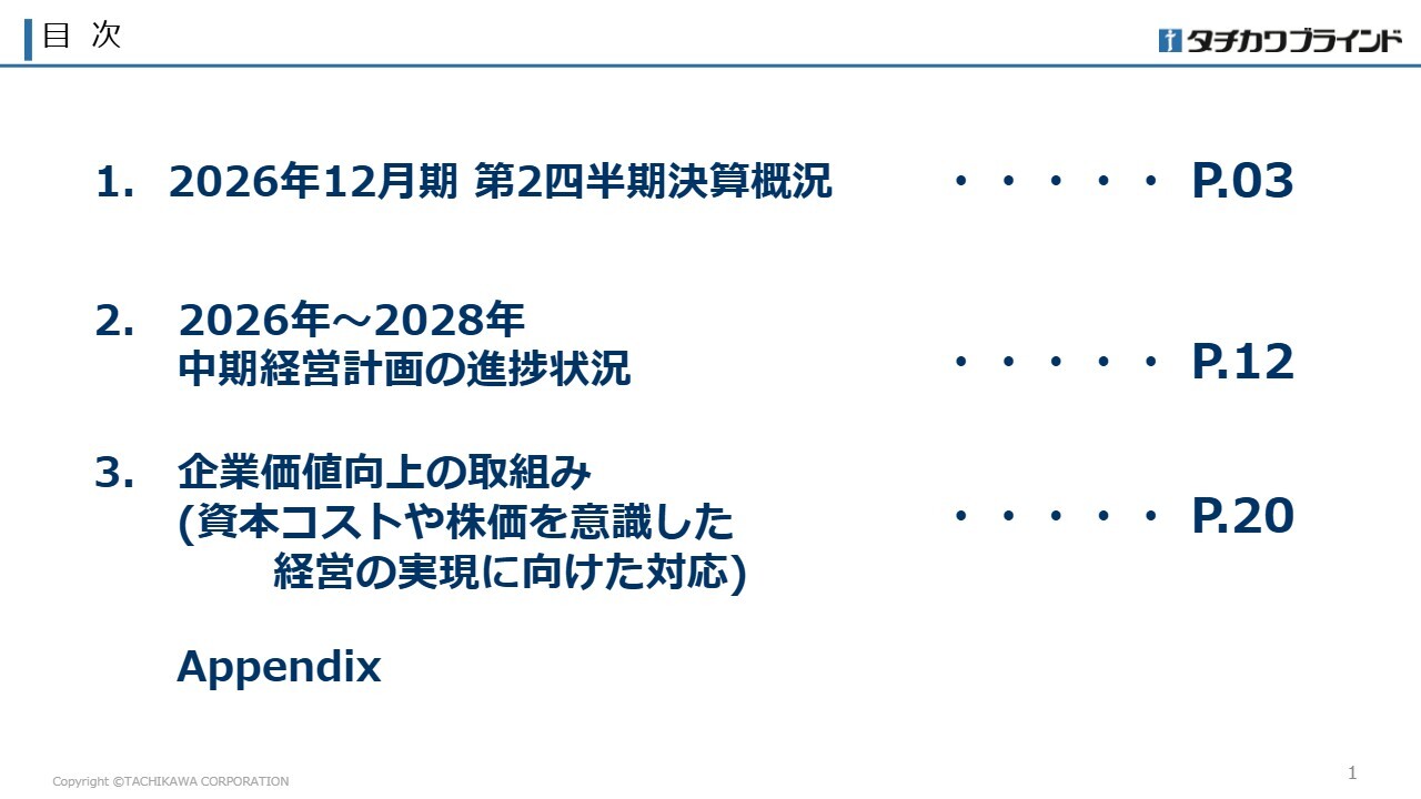 立川ブラインド工業、上期は全セグメント増収　調光製品・電動製品・間仕切を成長軸に