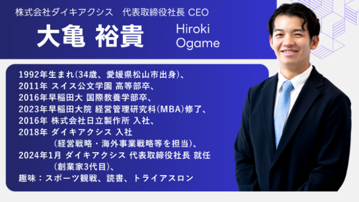 ダイキアクシス、2Q営業利益は前期比＋108.2％　大型案件の完成等が背景、通期業績予想は据え置き