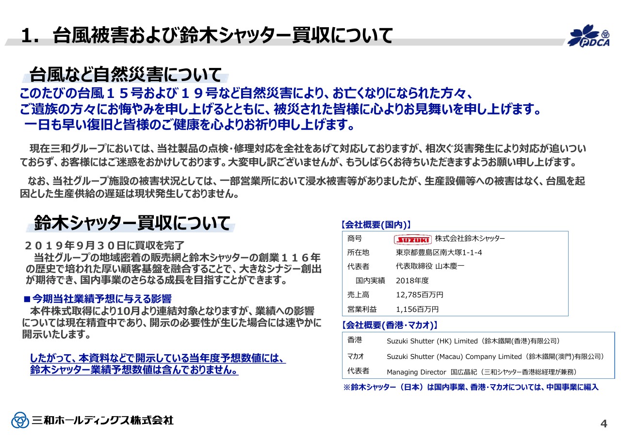 三和HD、2Qは増収増益し予想を上回って推移　事業拡大に向けて繁忙期の体制強化を推進