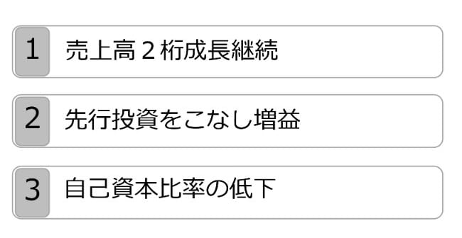 willgroup20194q-2.jpg