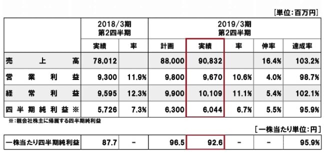aica20192q-004.jpg
