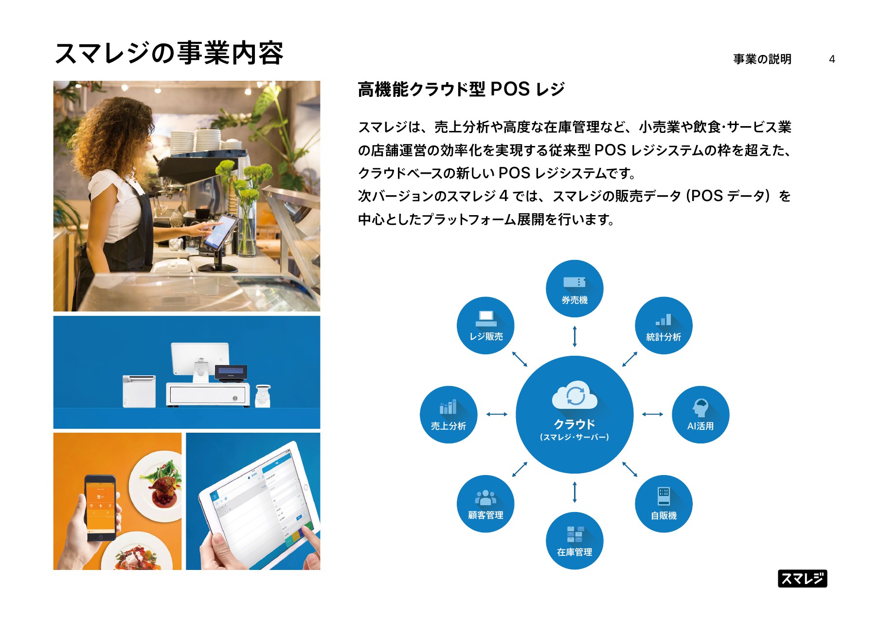 スマレジ、通期は増収増益　販管費が拡大するも営業利益は軽減税率特需により前期比174％を達成