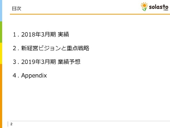 ソラスト、6期連続増収を達成　介護事業が前期比48.4％増と大幅に寄与