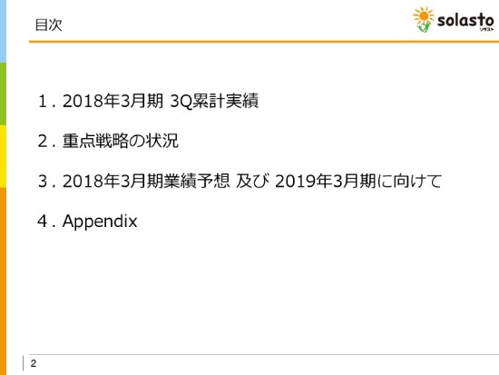ソラスト、3Q累計は増収増益　“サービス業のデジタルカンパニー”へ脱皮を図る