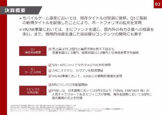 gumi國光社長「VR/ARの早期収益化を目指す」 コンテンツ事業の成長戦略を語る