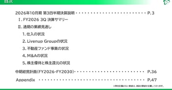 グッドコムアセット、投資用マンション供給を拡大　第5号ファンドへの物件売却で3Q大幅増収増益、通期計画も順調