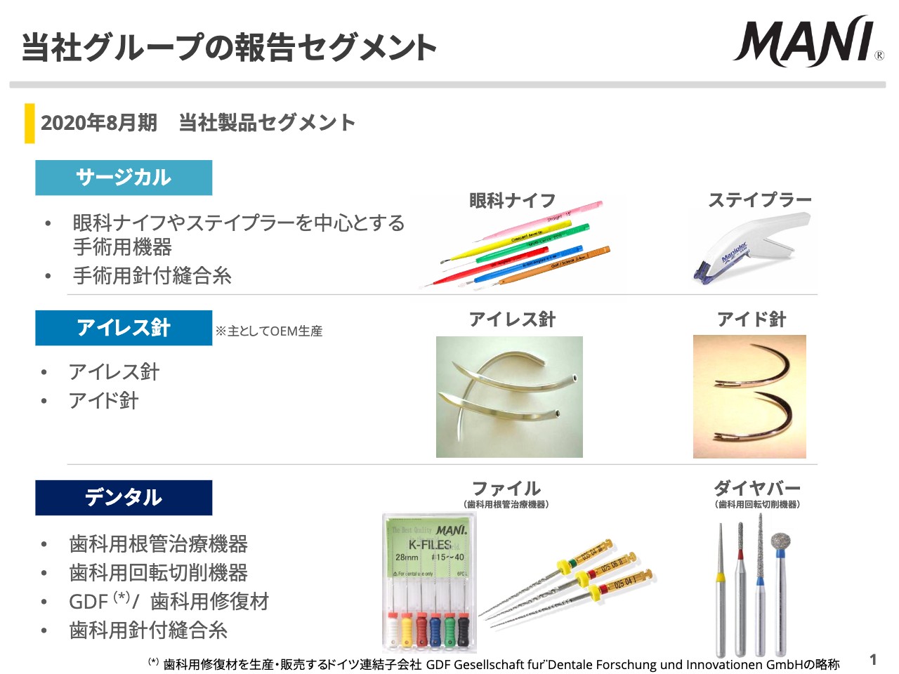 マニー、通期は減収減益　医療機関の閉鎖等により売上高は前期比−17.1％と大幅に減少