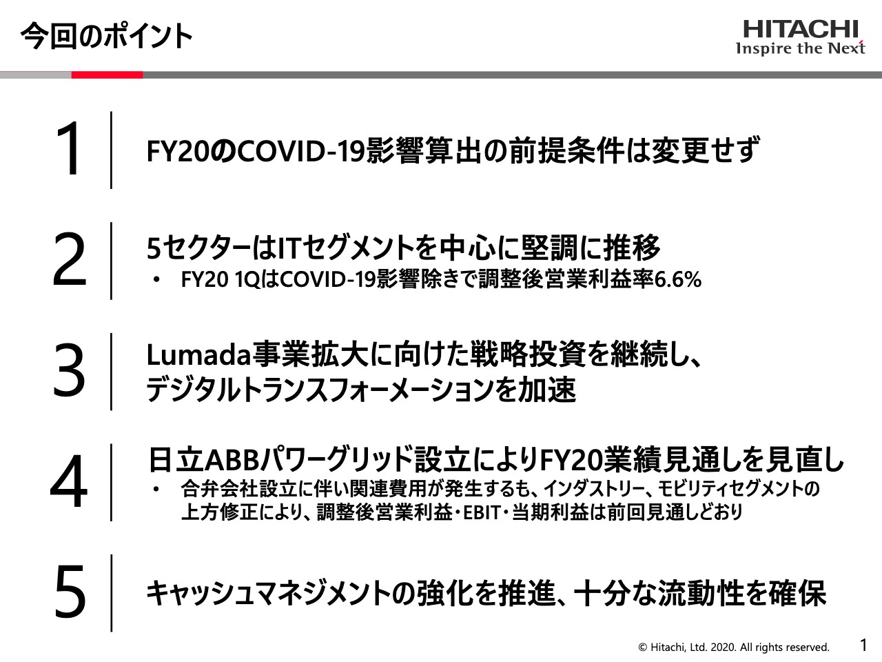 日立製作所、1Qは減収減益　日立化成売却およびコロナ影響により売上収益は前年比22%減