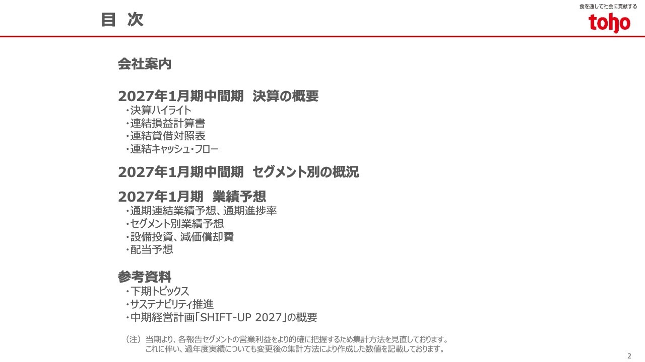 トーホー、通期売上高予想を上方修正　ディストリビューター事業が牽引・国内の外食産業向け食品卸が堅調