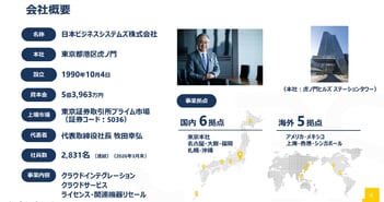 日本ビジネスシステムズ、大手企業のMicrosoftクラウド支援に強み　AI活用とグローバルビジネスの需要拡大