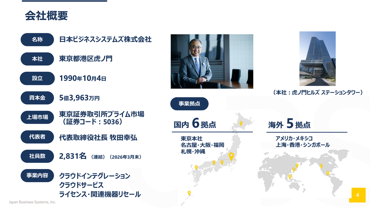 日本ビジネスシステムズ、大手企業のMicrosoftクラウド支援に強み　AI活用とグローバルビジネスの需要拡大