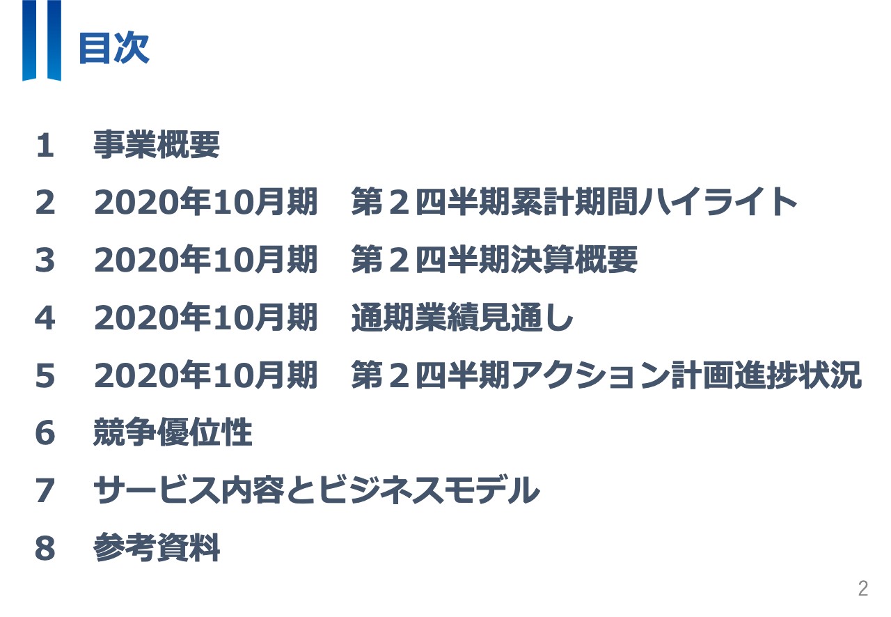 トビラシステムズ、営業益は上期予想を20%上回る　新サービスのテレワーク商材も好調発進