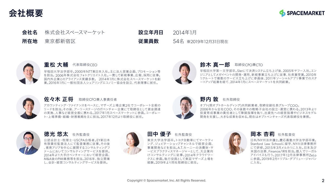 スペースマーケット、主要KPIであるGMVが前期比＋76.1％と伸長　創業6期目で通期黒字化を達成