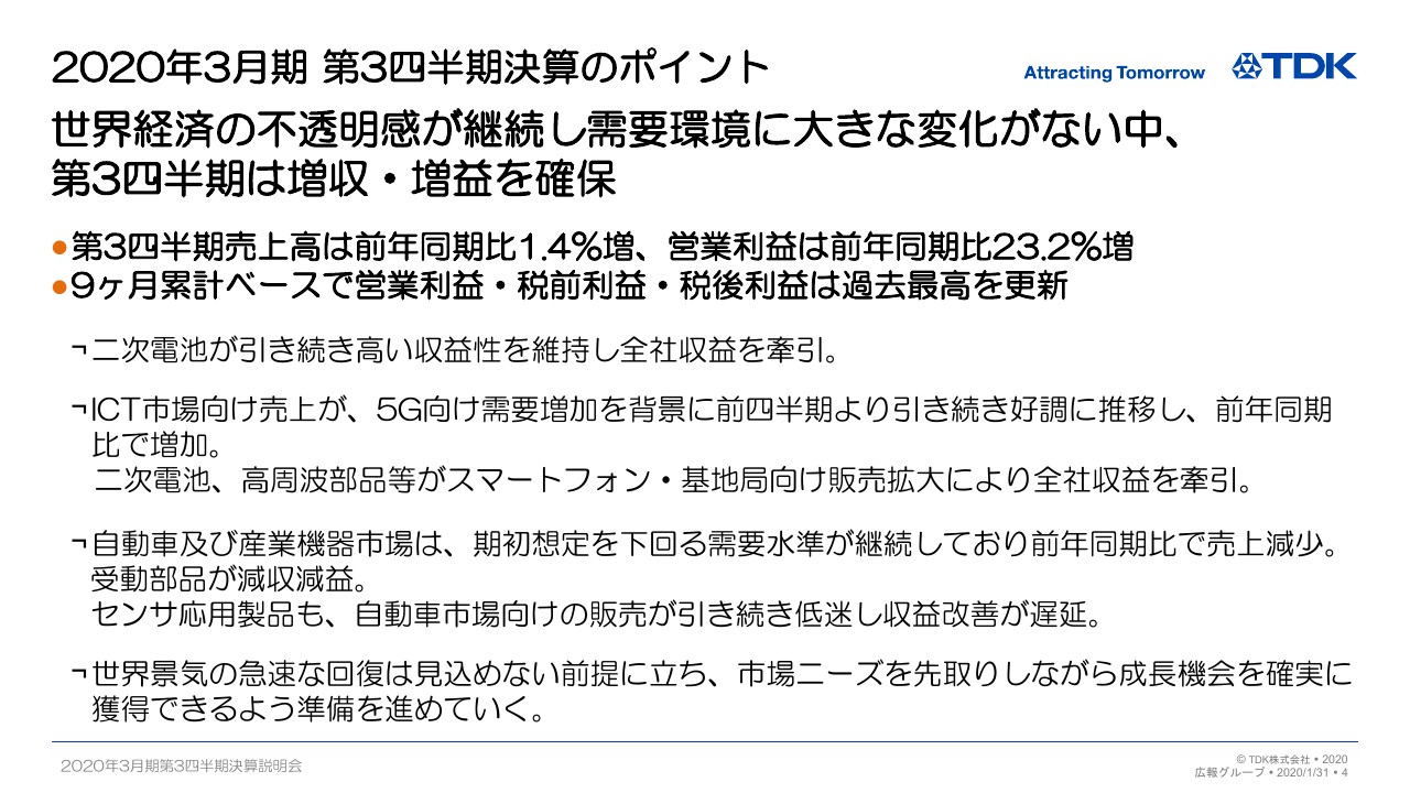 TDK、3Qは二次電池が高い収益性を維持し増収増益を確保　進展する新たな市場ニーズを先取り