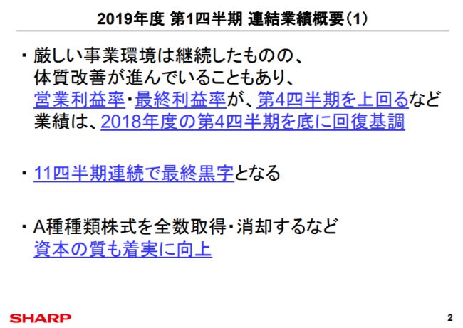 シャープ、第4四半期を底に業績は回復基調　A種種類株式の全消却で資本の質向上図る