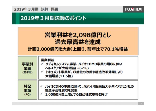 富士フイルムHD、通期営業益が過去最高に　ドキュメント事業は収益性改善等で11.5倍の大幅増益