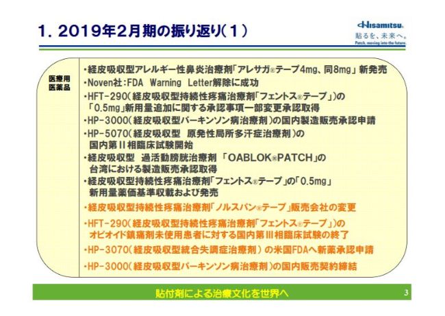 久光製薬、売上高3.4％減、経常利益12.7％減で、通期は減収減益で着地　薬価改定などが影響