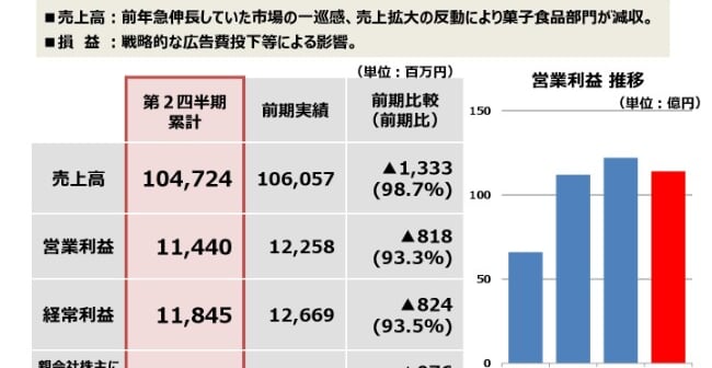 morinaga20192q-003.jpg