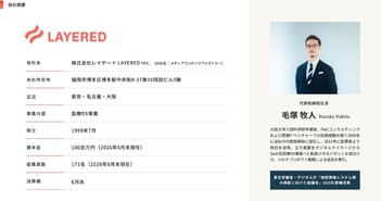 レイヤード上場会見、予約・問診・決済等で医療DXを支援　導入先は約6,000施設、AI活用のBPaaSで成長領域を拡大