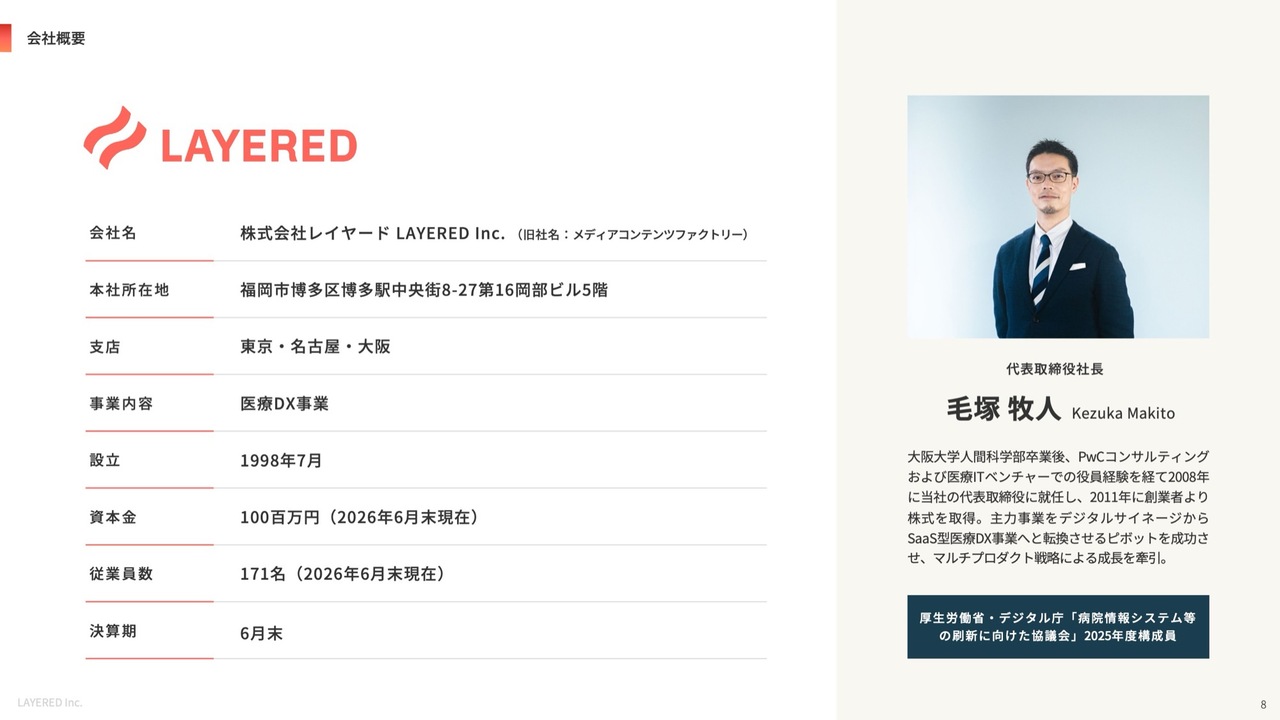 レイヤード上場会見、予約・問診・決済等で医療DXを支援　導入先は約6,000施設、AI活用のBPaaSで成長領域を拡大