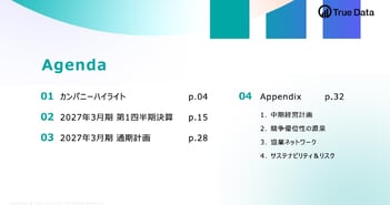 True Data、1Q増収増益　主力サービスの新規導入・積み上げ加速でストック型売上を底上げ