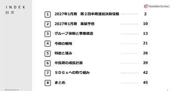 イタミアート、上期営業利益・経常利益は計画を上回って進捗　東京ネオプリントの収益改善を重点課題に通期計画達成を目指す