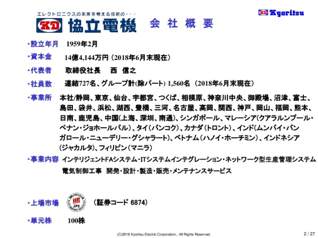 協立電機、通期は増収増益で着地　売上・営業益・経常益とも過去最高に