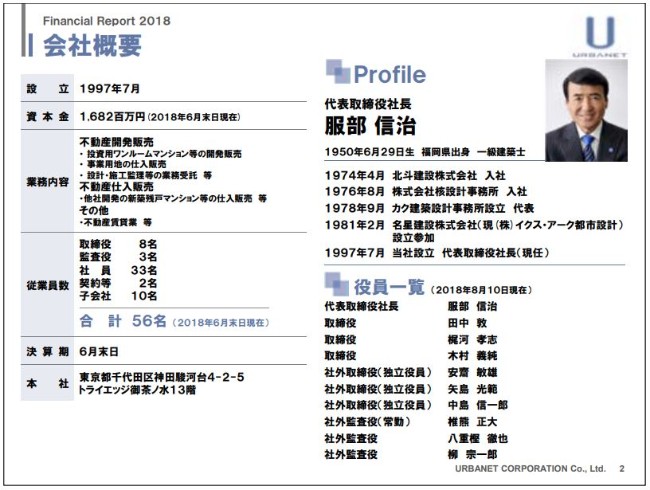 アーバネットコーポレーション、通期予想を達成かつ増配へ　自社開発用地仕入は堅調