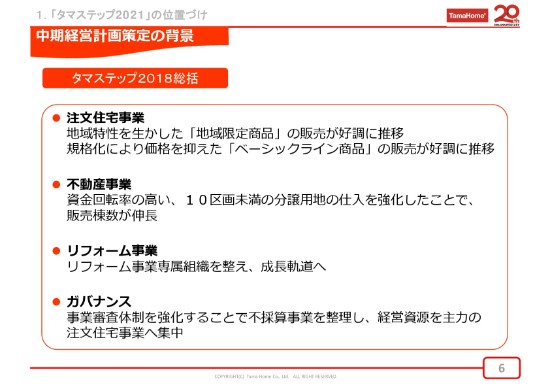 タマホーム、18年は経常益・営業益とも6月上方修正を上回り着地　戸建て分譲事業が好調を維持