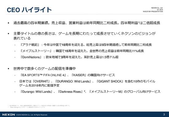 ネクソンの1Q、過去最高業績を達成　10年目となる中国『アラド戦記』が好調