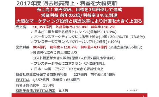 shiseido-3.jpg