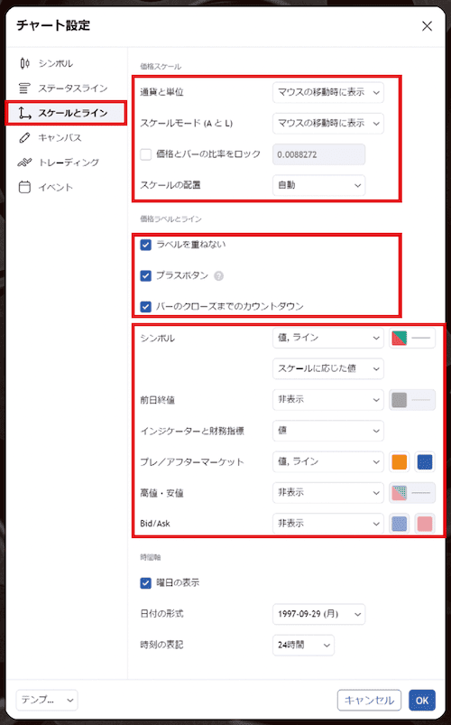source: FX雑誌『外国為替』