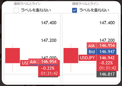 source: FX雑誌『外国為替』