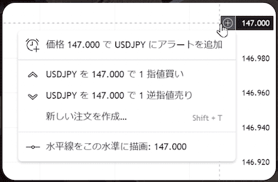 source: FX雑誌『外国為替』