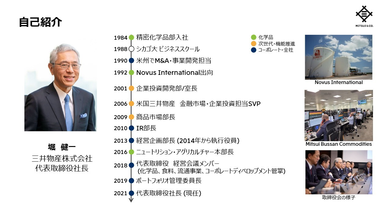 三井物産、「中期経営計画2029」初年度は好発進　成長投資の果実化と株主還元を推進
