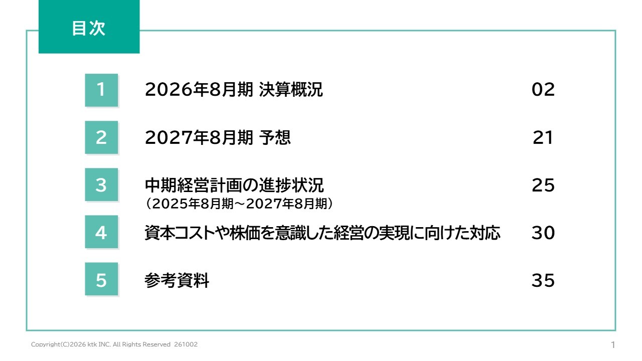 ケイティケイ、売上・利益ともに過去最高　リユーストナーとITソリューションの両輪で成長