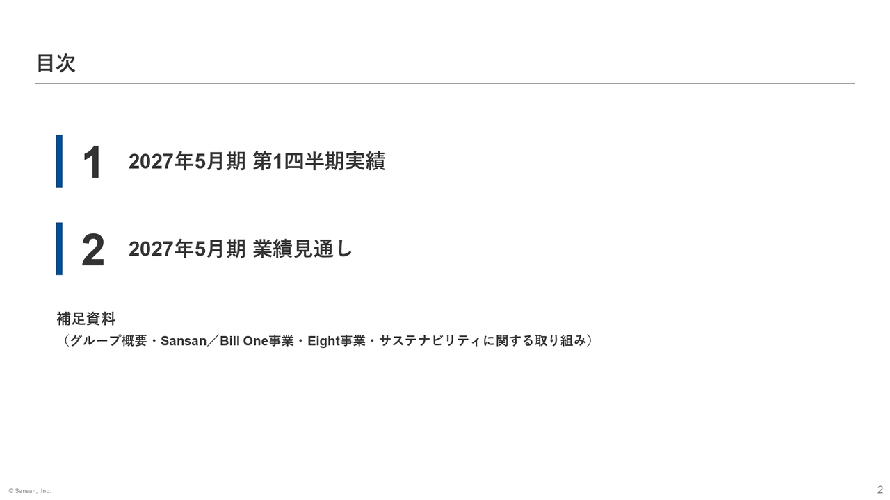 Sansan、調整後営業利益は前年同期比+328.3％と大幅増益　「Sansan」の利益率改善や「Bill One」黒字化が大きく寄与