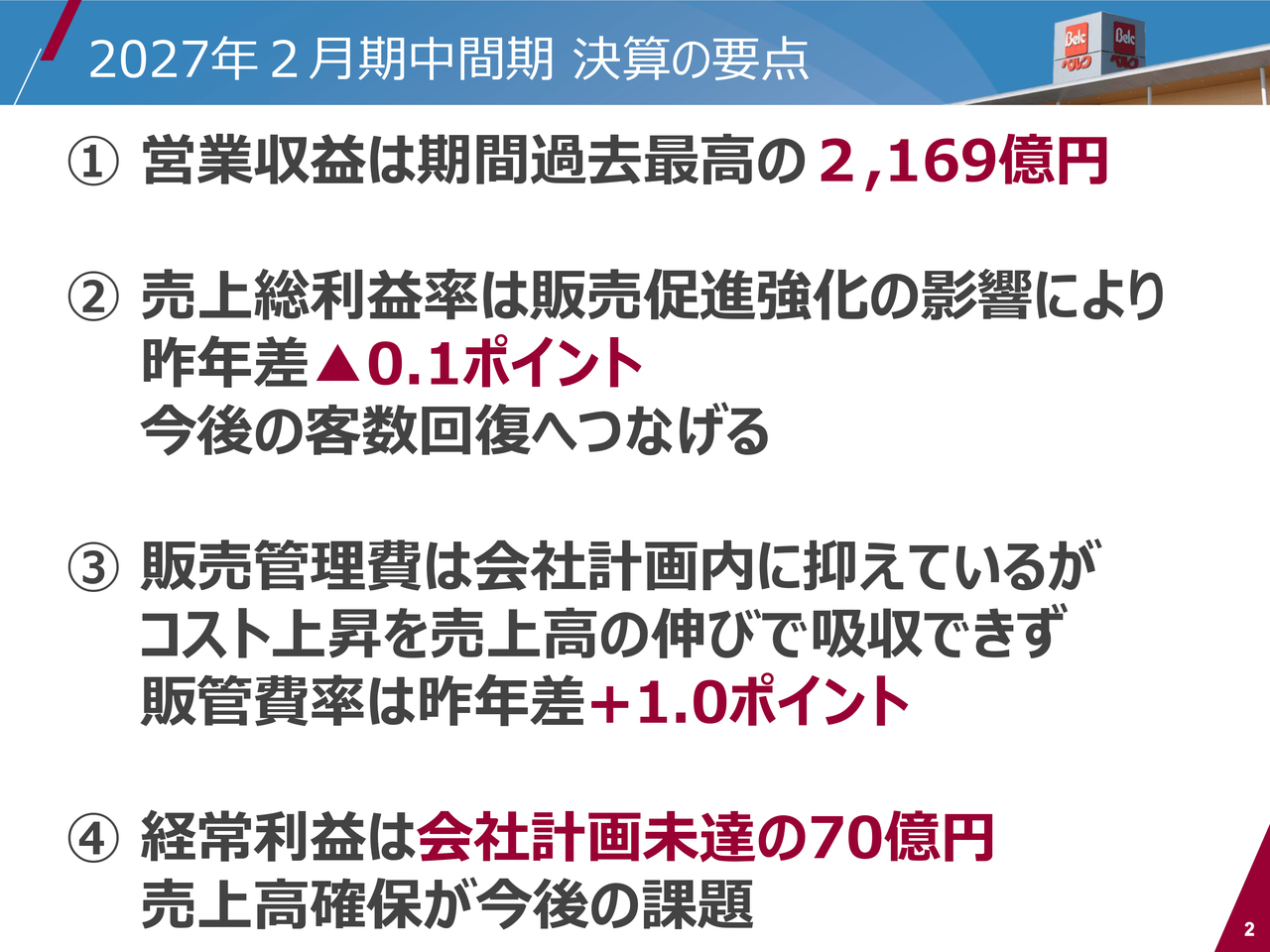 ベルク、中間期営業収益が過去最高の2,169億円　客数回復に向け「Belcの家計応援祭」などの販促を強化