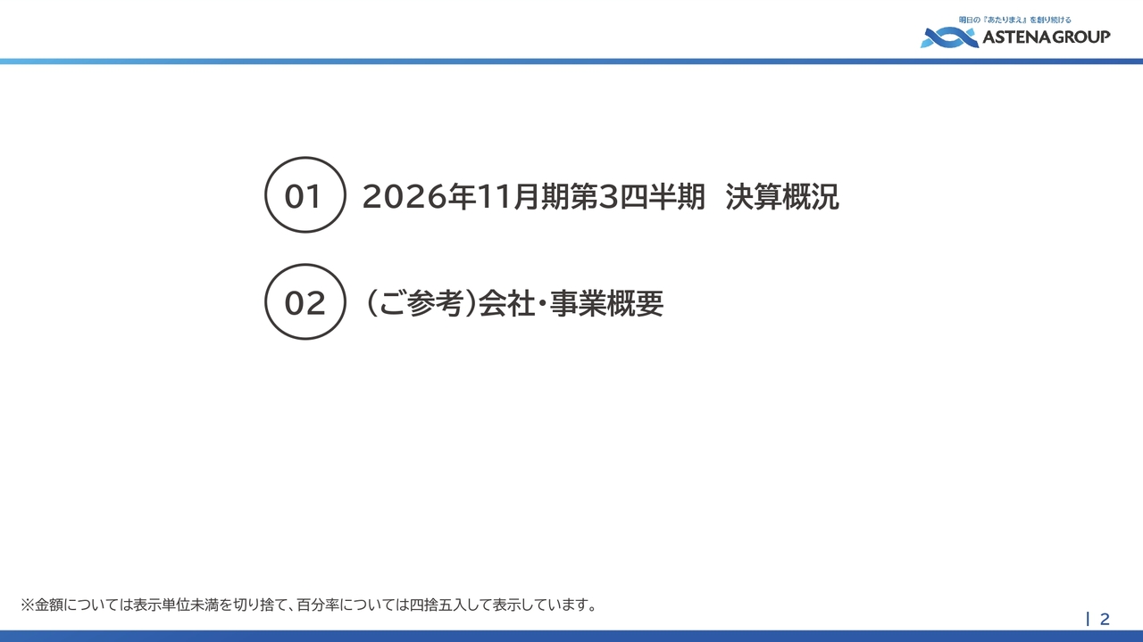 アステナHD、表面処理薬品など化学品事業が大幅に伸長し、各段階利益は過去最高益更新、通期予想に向けて高進捗で推移