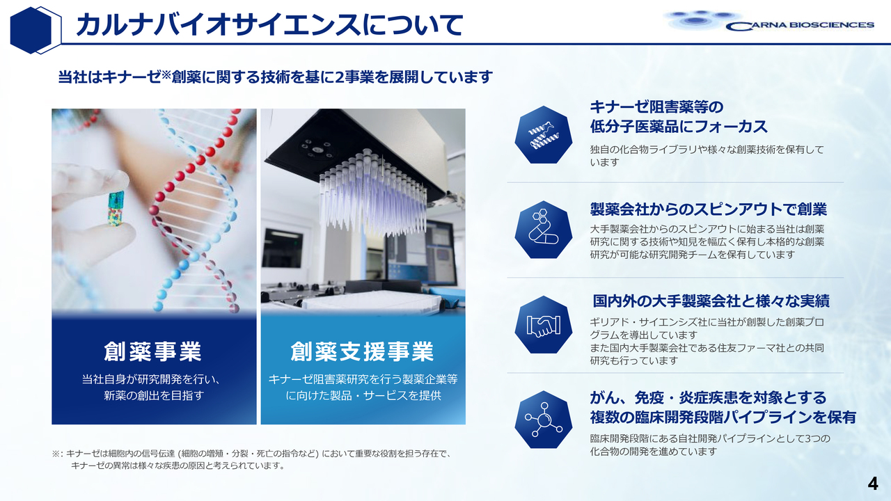 カルナバイオサイエンス、キナーゼ創薬と創薬支援の二軸で事業展開　BTK阻害薬の腎疾患向け導出交渉を推進